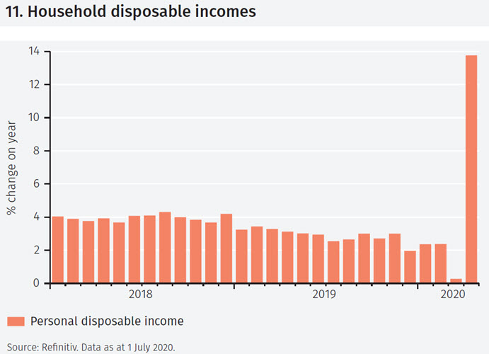 Insight Q3 2020 figure 11.jpg